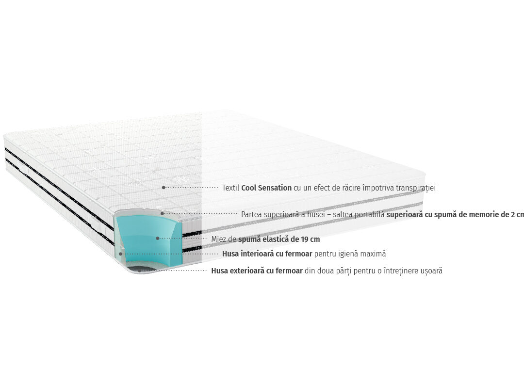 CoolComfort-RO-1120x755 CoolComfort-RO-1120x755