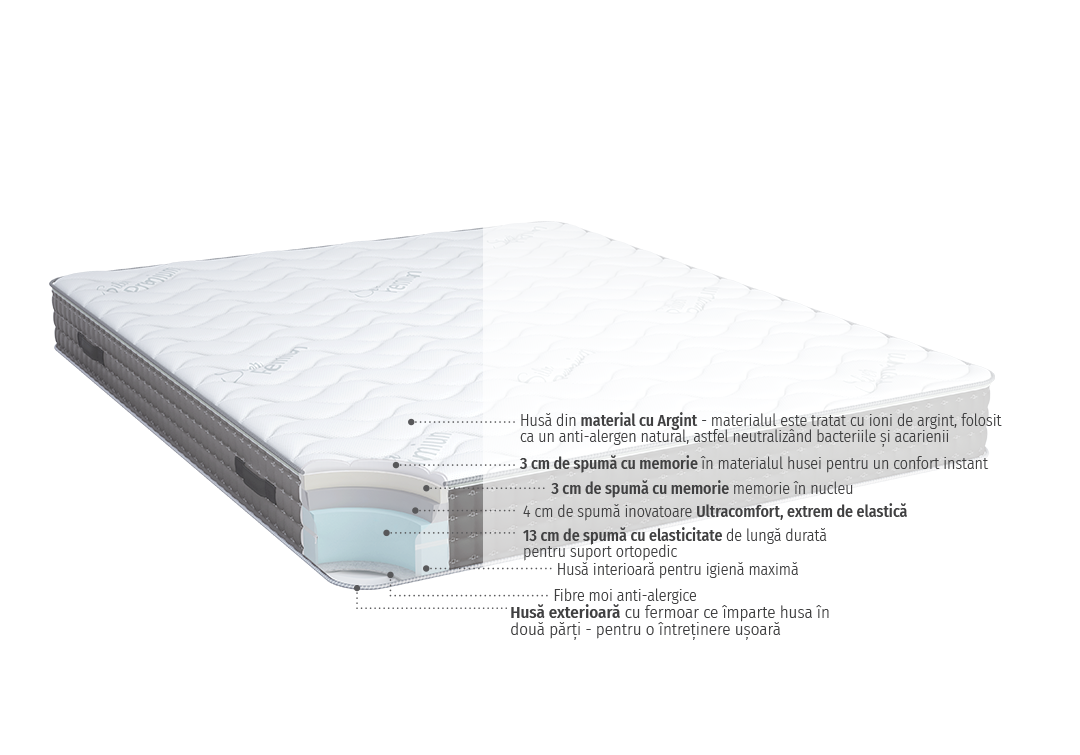 Silver Plus-CUT-mattress-1120x755-RO-1120x755 Silver Plus-CUT-mattress-1120x755-RO-1120x755