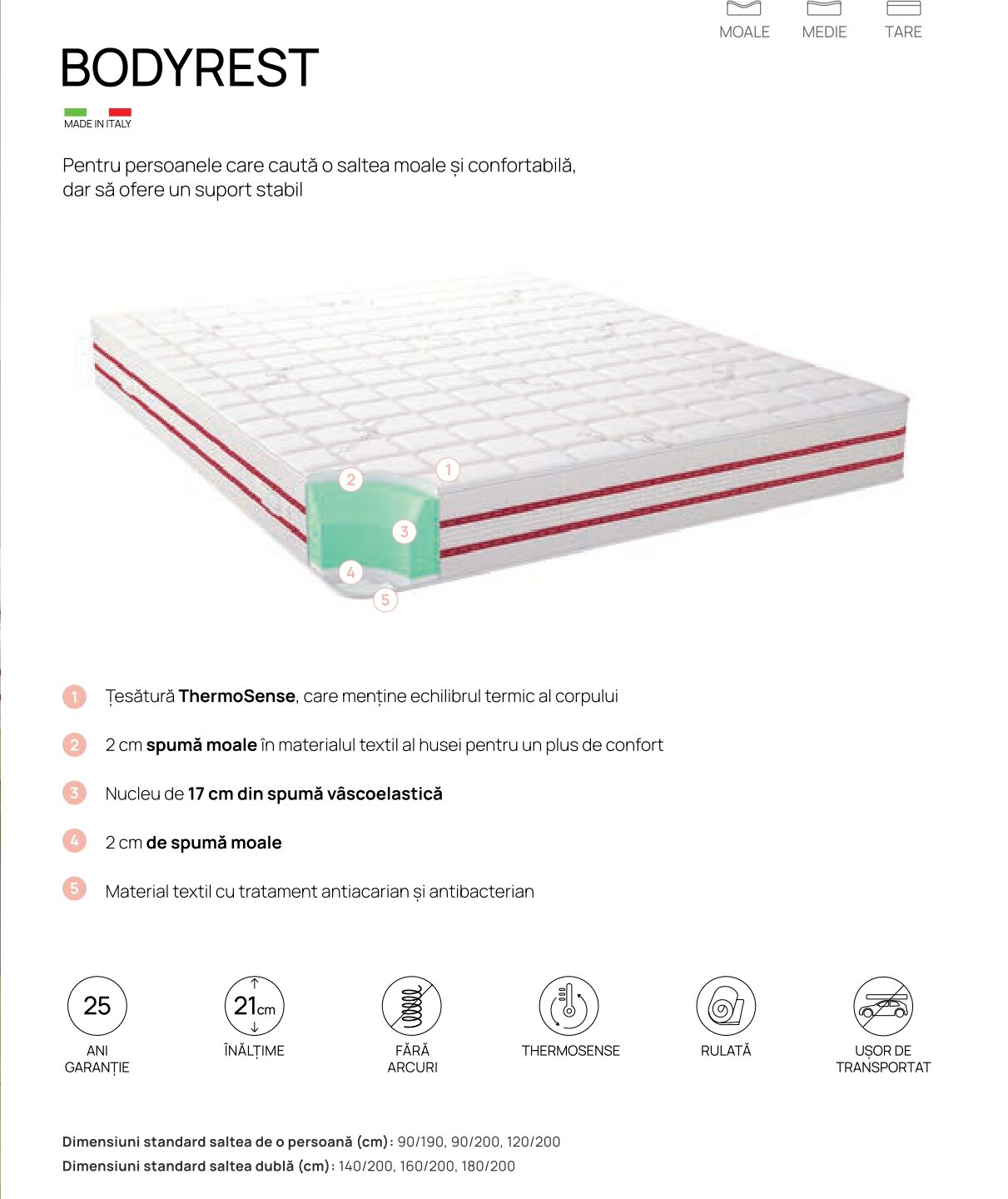 Bodyrest 1_page-0001 Bodyrest 1_page-0001