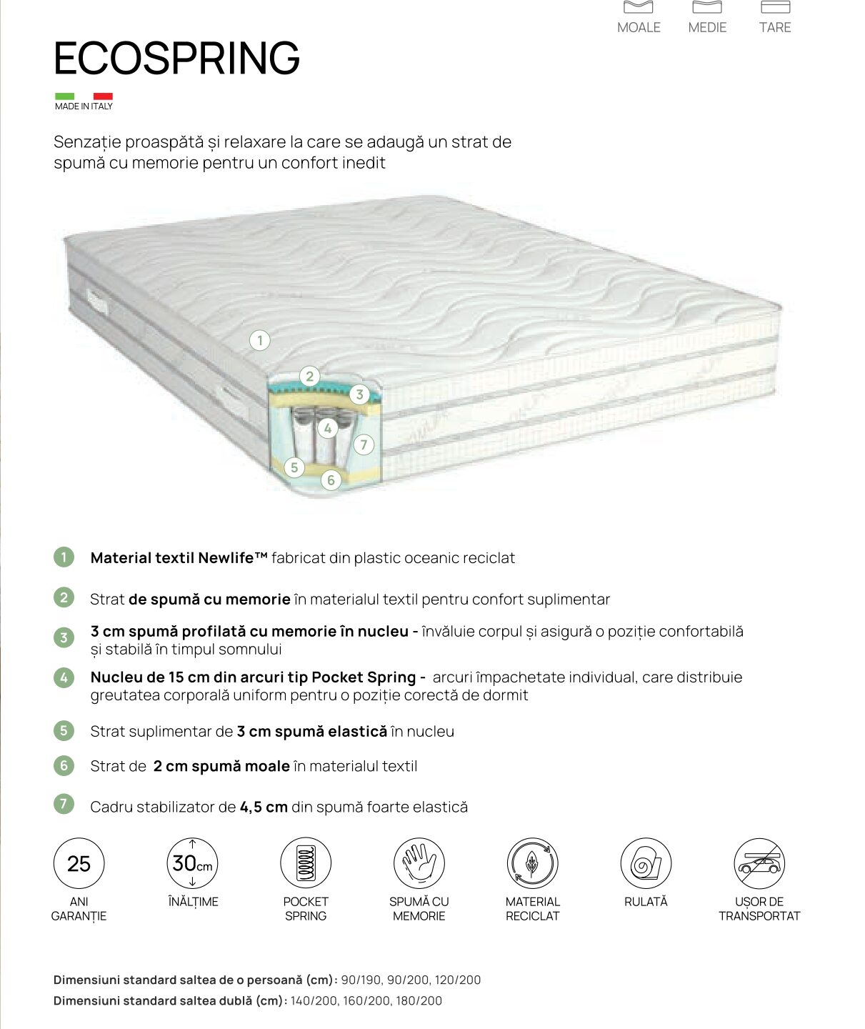 Ecospring 1_page-0001 Ecospring 1_page-0001