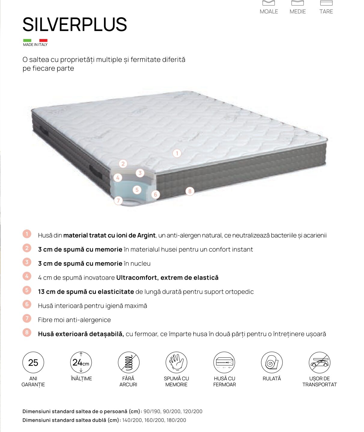 Silverplus 1_page-0001 Silverplus 1_page-0001
