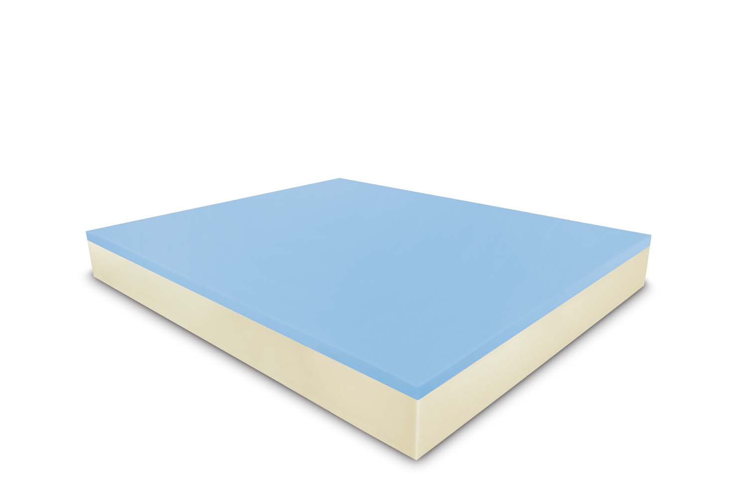 Thermo Gel 4 Thermo Gel 4