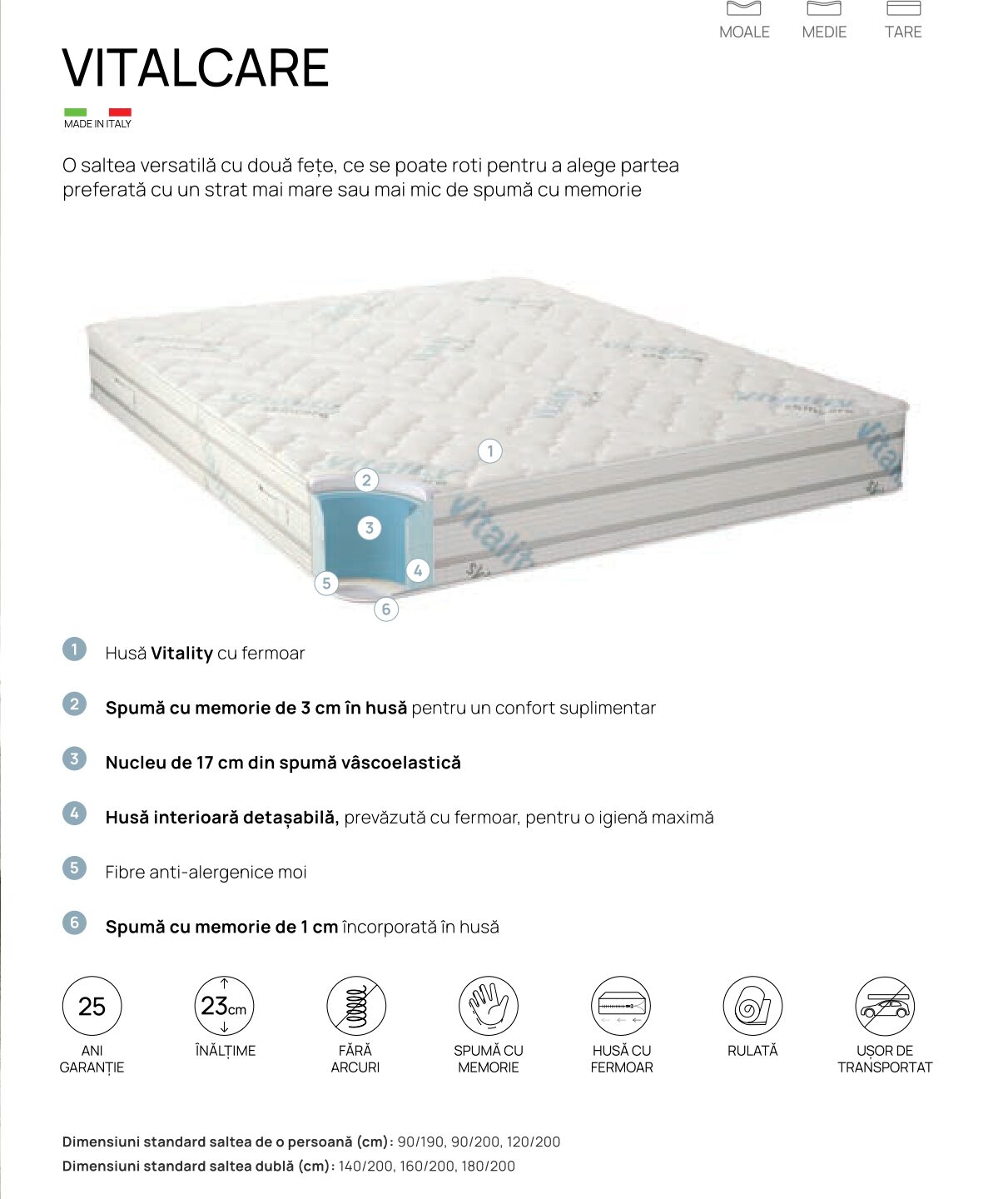 Vitalcare 1_page-0001 Vitalcare 1_page-0001