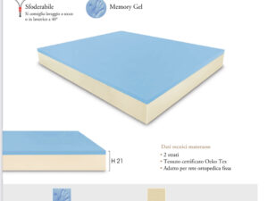 thermo gel poza 1 thermo gel poza 1