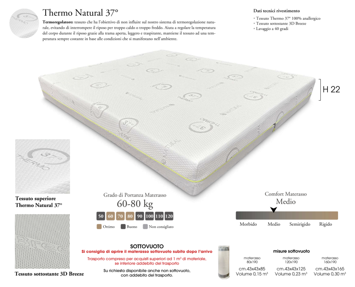 thermo gel poza 2 thermo gel poza 2