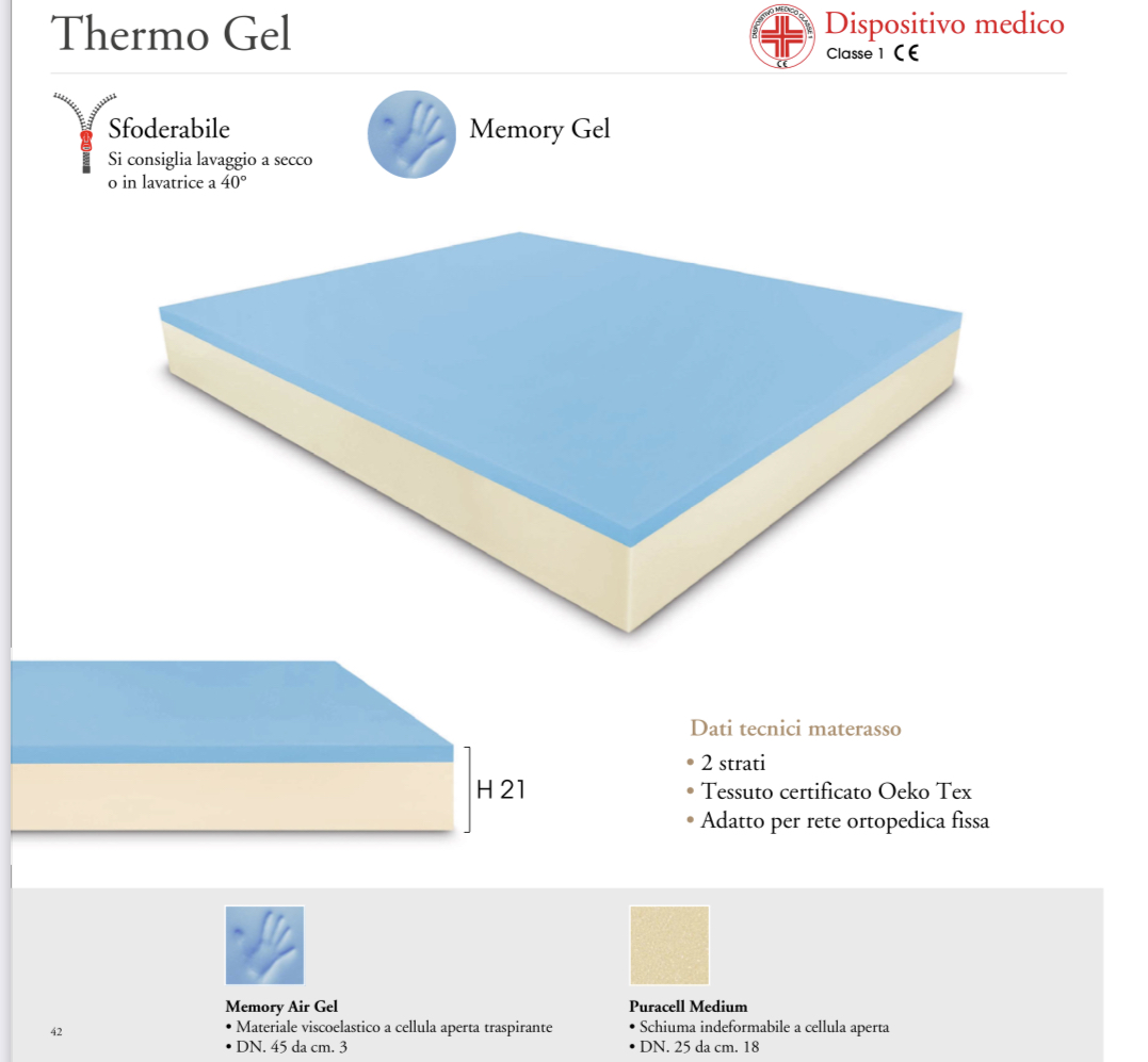 thermo gel poza 1 thermo gel poza 1
