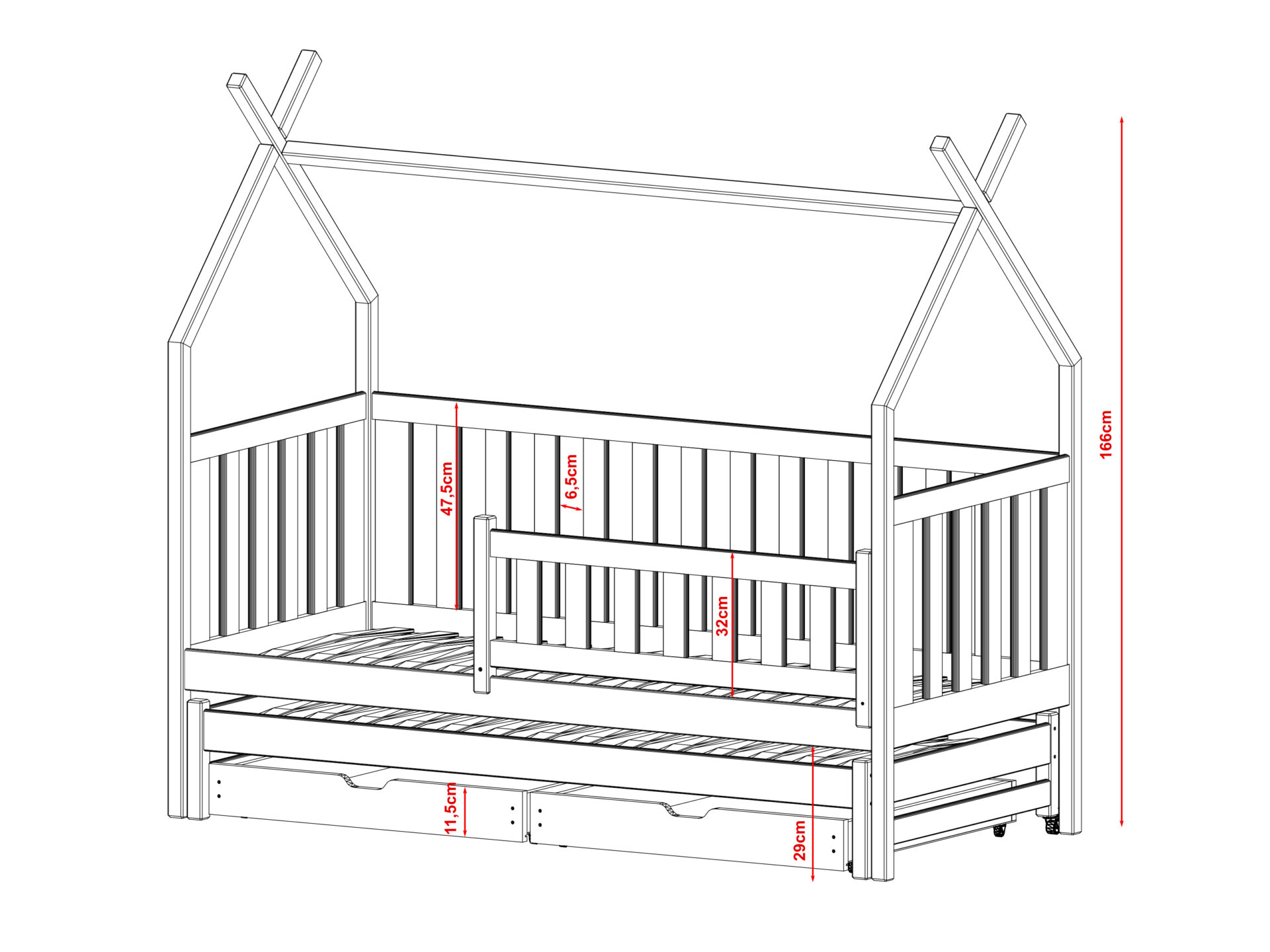 TIPI_PLUS TIPI_PLUS