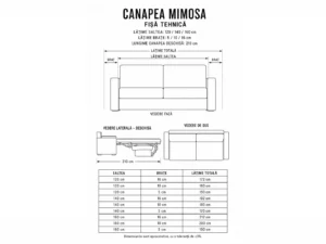 Fisa tehnica canapea mimosa Fisa tehnica canapea mimosa